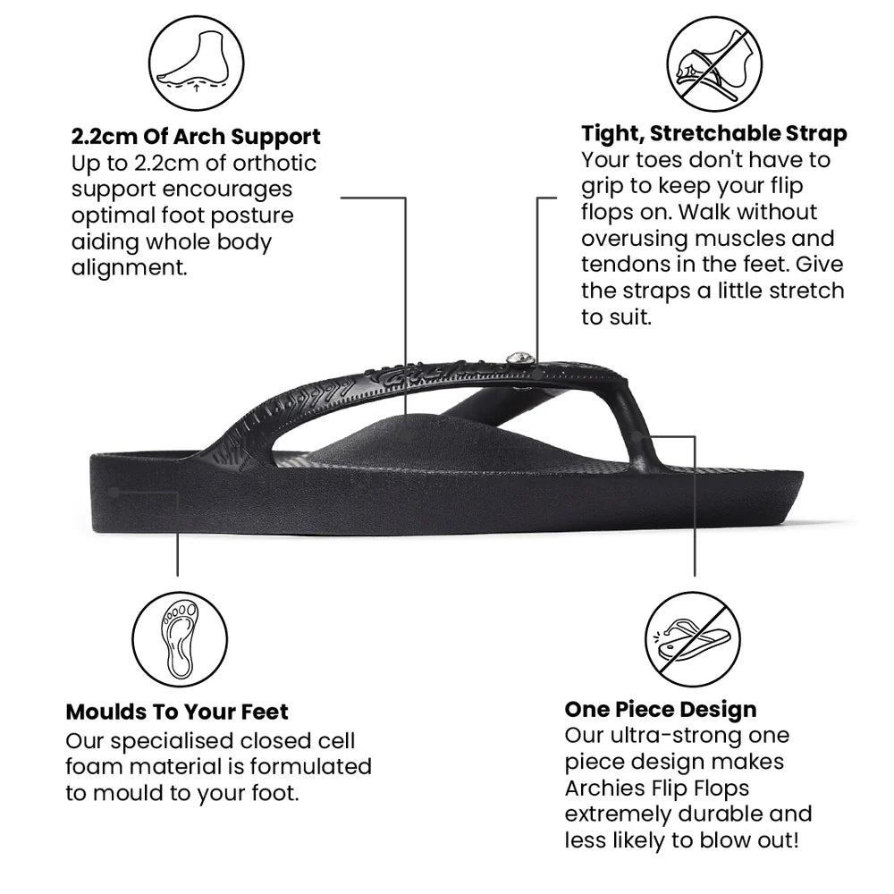 Unisex Arch Support Flip Flops