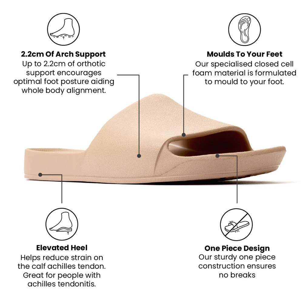 Unisex Arch Support Slides