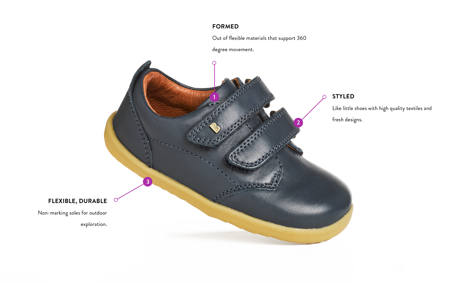 Step-Up - Early Walkers (9-27 Months)